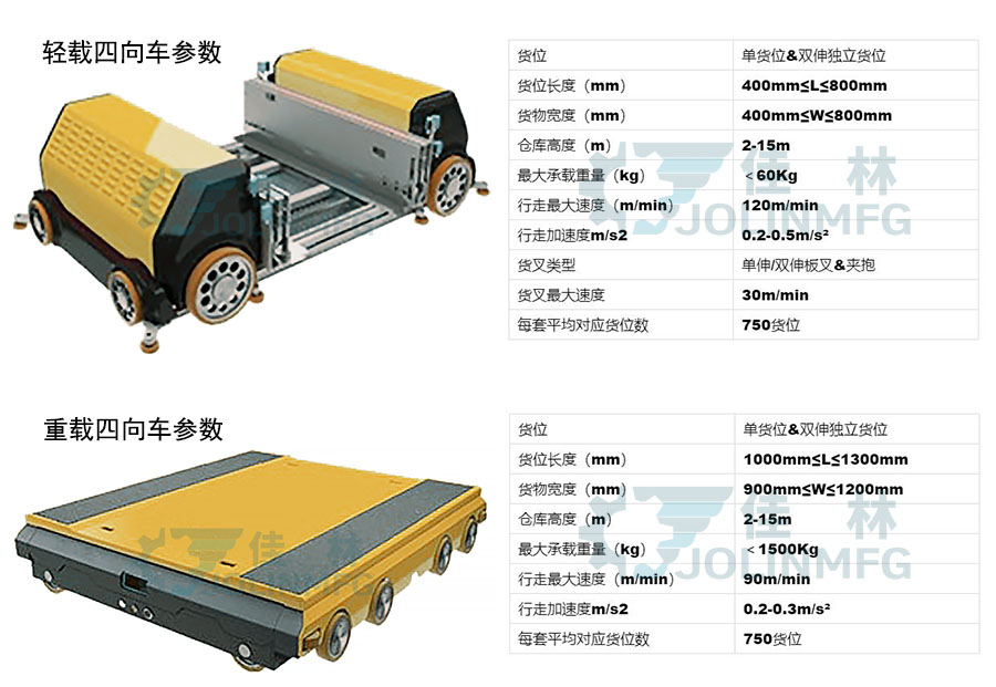 大連佳林設(shè)備制造有限公司 大連佳林設(shè)備制造有限公司