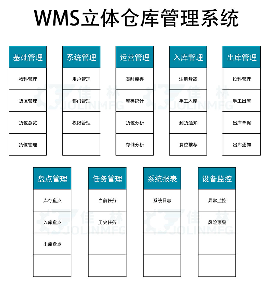 大連佳林設備製造有限公司 大連佳林設備製造有限公司
