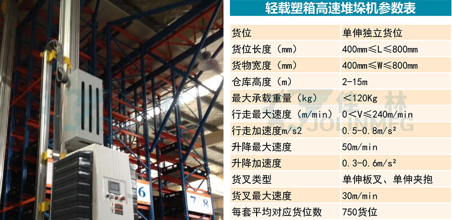 大連佳林設(shè)備制造有限公司 大連佳林設(shè)備制造有限公司