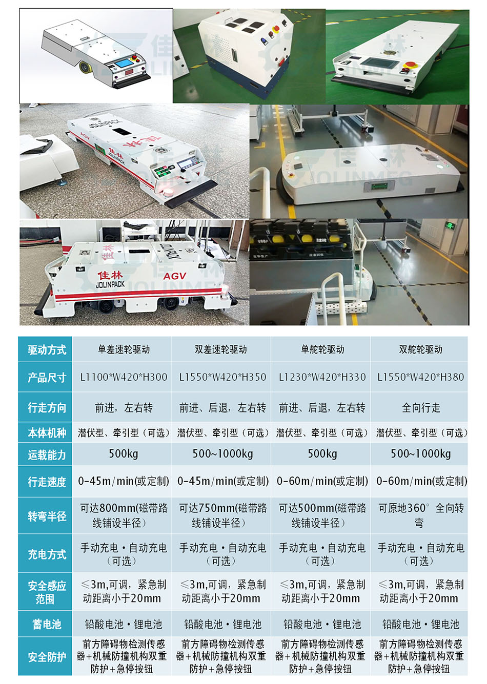 大連佳林設(shè)備製造有限公司 大連佳林設(shè)備製造有限公司