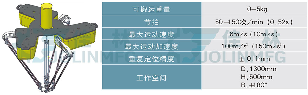 Dalian Jialin machine manufacturing Co., Ltd. Dalian Jialin machine manufacturing Co., Ltd.