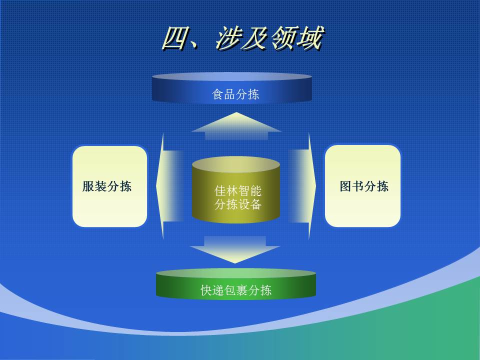 大連佳林設(shè)備制造有限公司