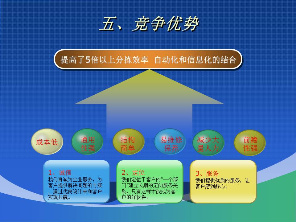 大連佳林設(shè)備制造有限公司