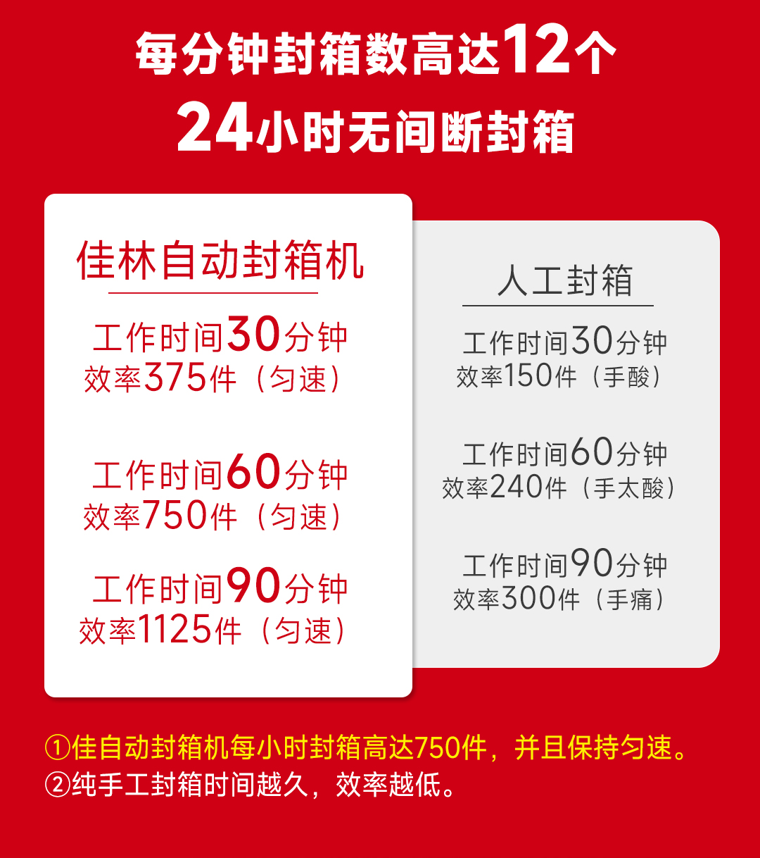 大連佳林設(shè)備制造有限公司