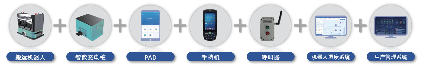 大連佳林設(shè)備制造有限公司 大連佳林設(shè)備制造有限公司