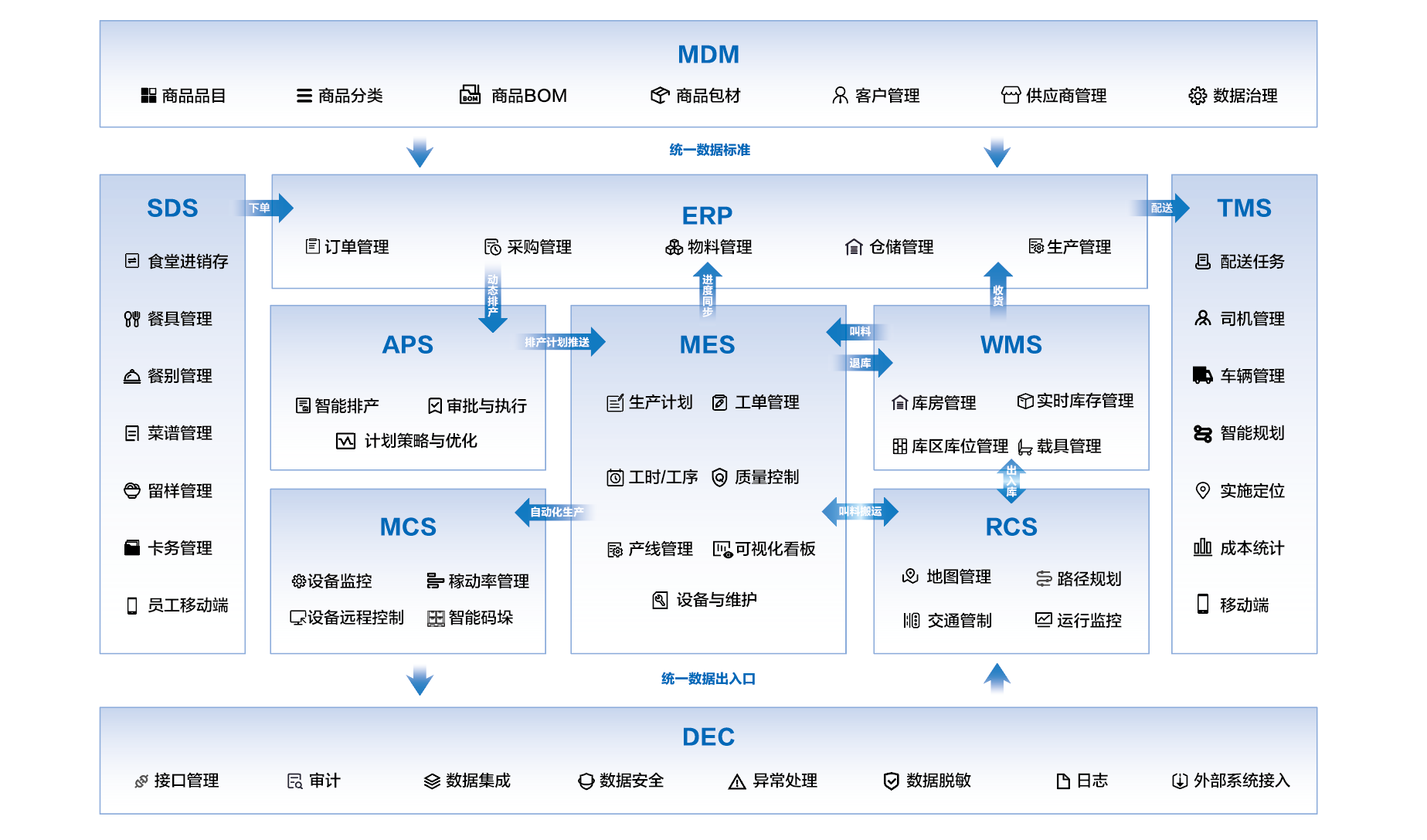 大連佳林設(shè)備制造有限公司 大連佳林設(shè)備制造有限公司