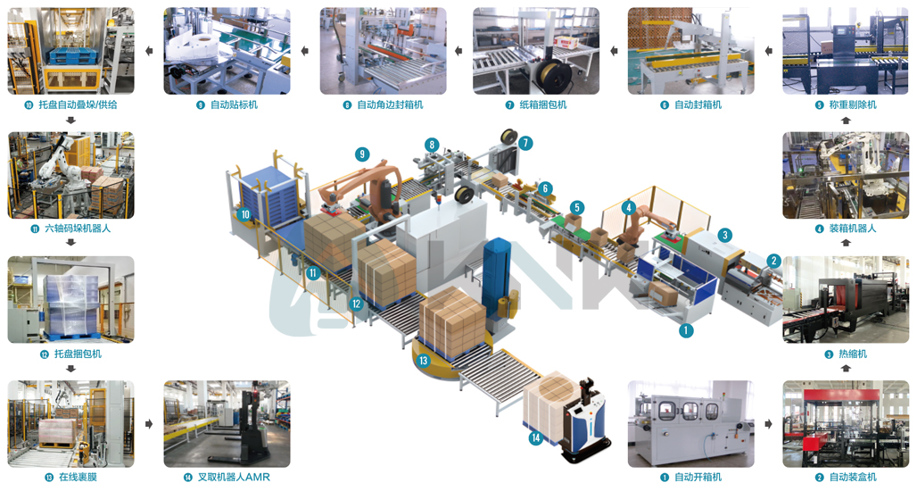 大連佳林設(shè)備制造有限公司