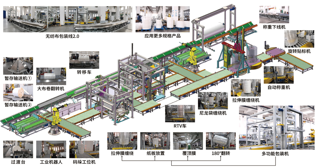 大連佳林設(shè)備制造有限公司 大連佳林設(shè)備制造有限公司