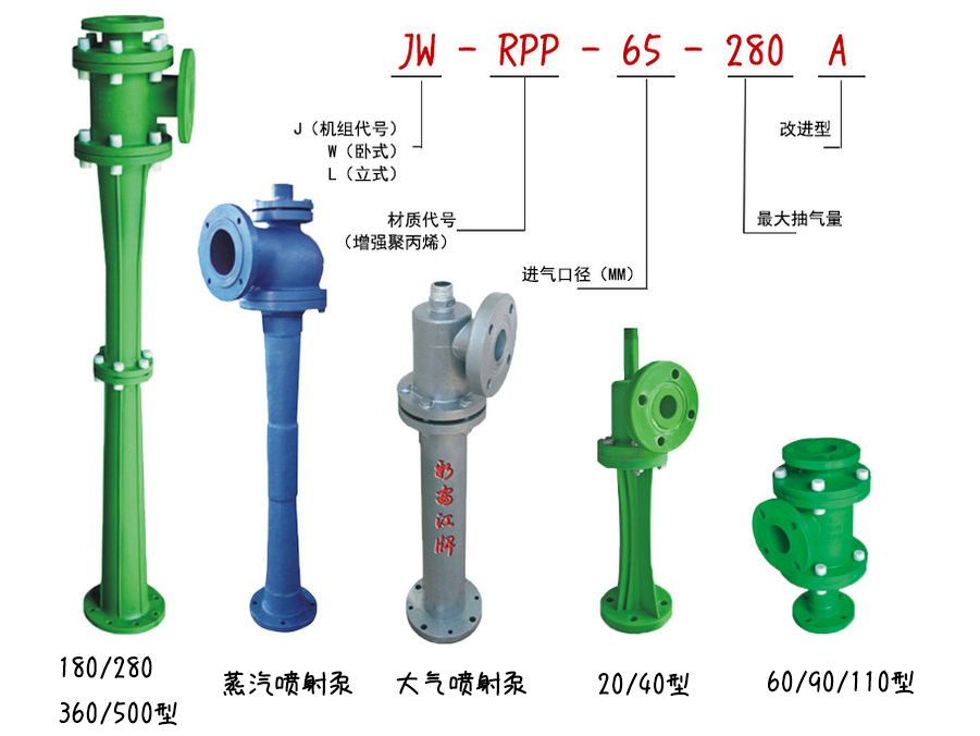 RPP水蒸氣噴射泵、RPP水噴射真空泵、RPP大氣噴射泵